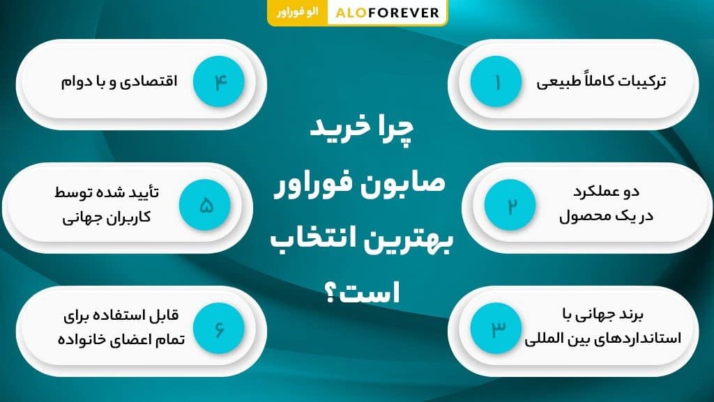 چرا خرید صابون فوراور بهترین انتخاب است؟