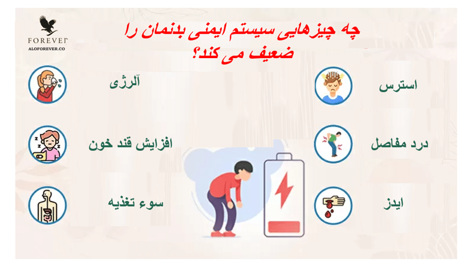 با پیشگیری و سبک زندگی سالم می تواند سیستم ایمنی قوی داشته باشید
