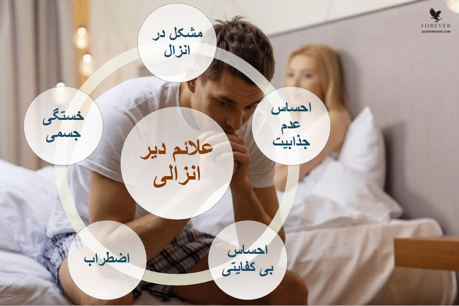 علائم دیر انزالی می تواند روحی و یا جسمی باشد