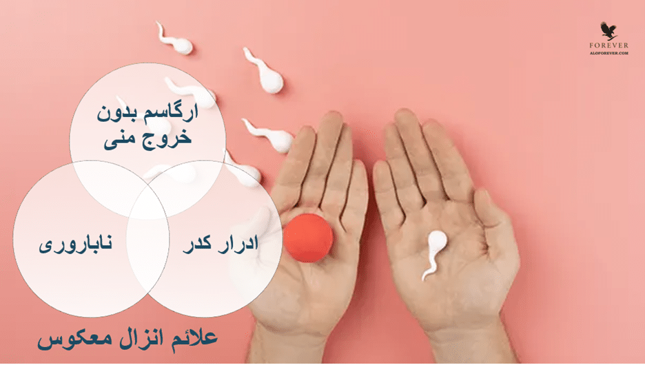 اگر علائم انزال معکوس را به تکرار مشاهده کردید، به پزشک مراجعه کنید